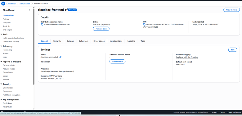 CloudFront distribution details for the frontend