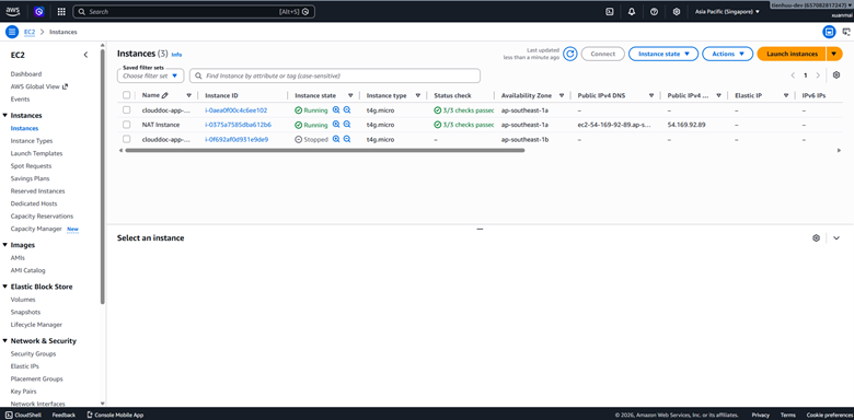 EC2 instance used for the backend API