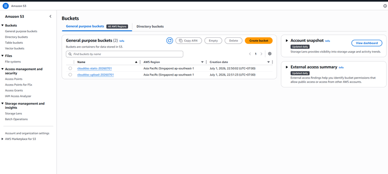 S3 buckets used by CloudDoc